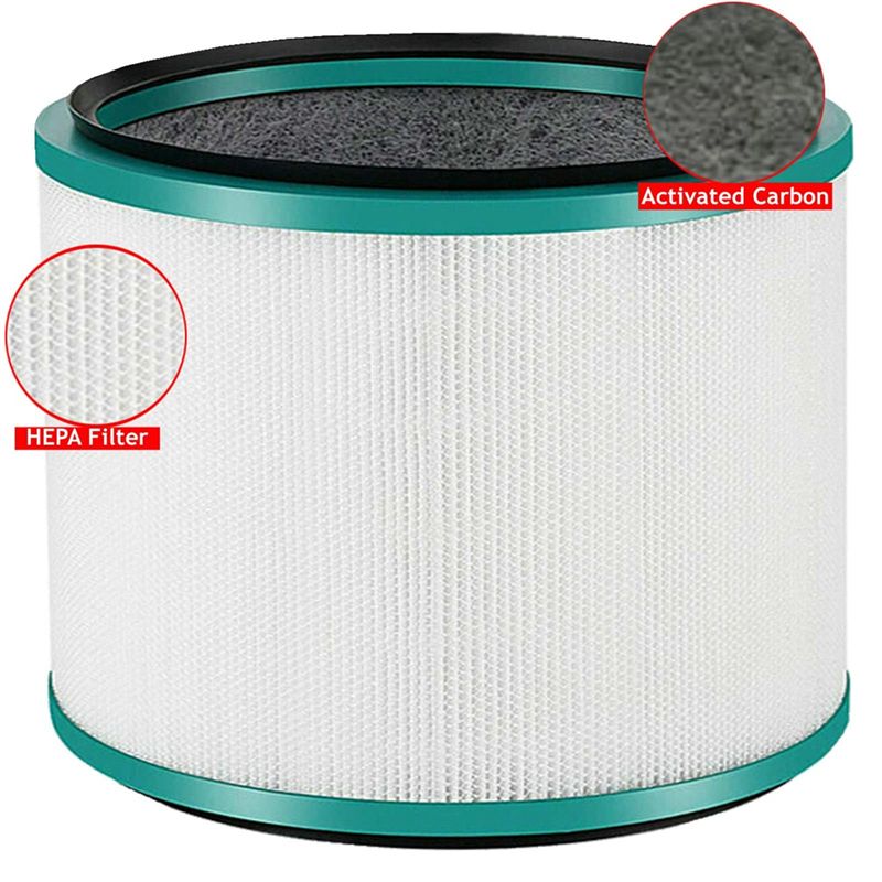 (A25M) Hepa-Filter, kompatibel – Dyson Fan Pure Cool Bewertung und Preis