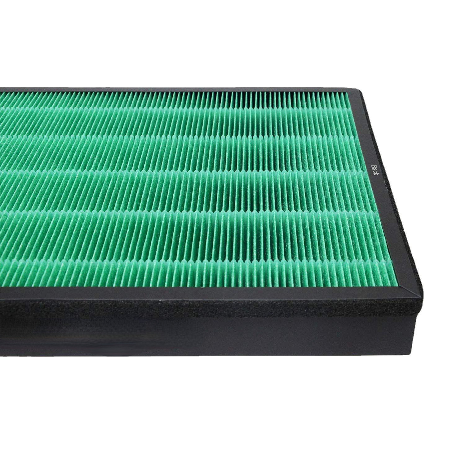 Echte HEPA Aktivkohlefilter Er – Coway Air Purifier Airmega 400 Bewertung und Preis